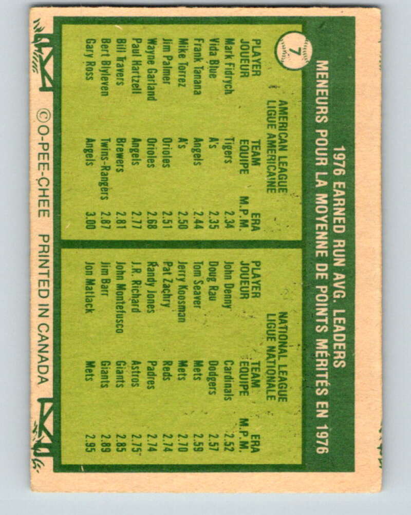 1977 O-Pee-Chee #7 Fidrych/Denny ERA Leaders LL V28822