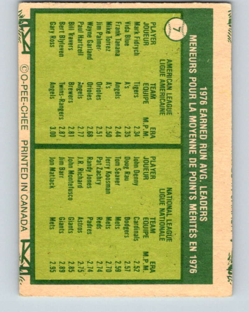 1977 O-Pee-Chee #7 Fidrych/Denny ERA Leaders LL V28824