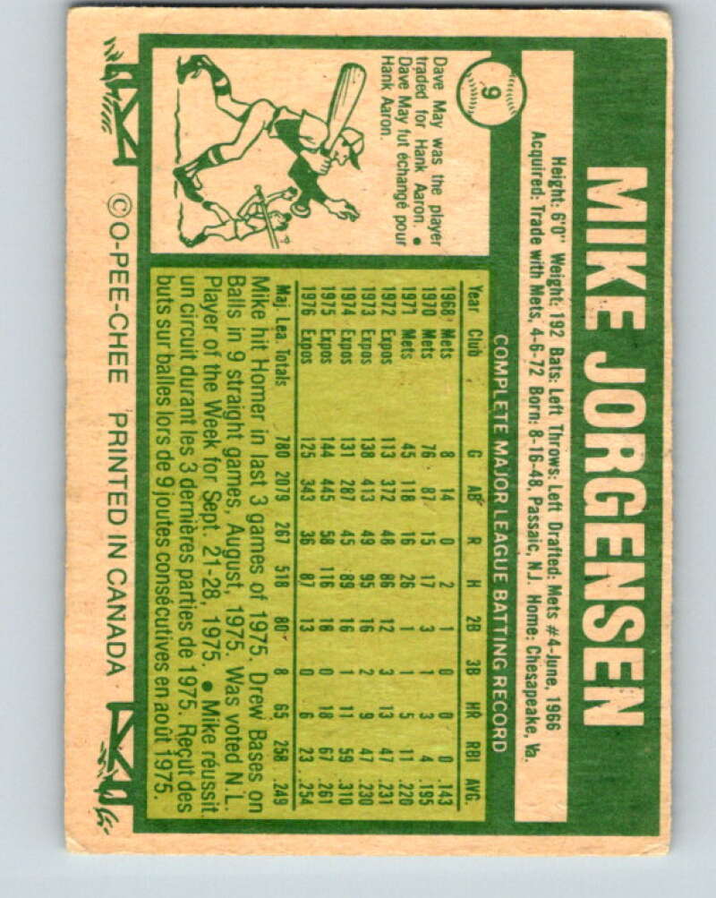 1977 O-Pee-Chee #9 Mike Jorgensen Montreal Expos V28828