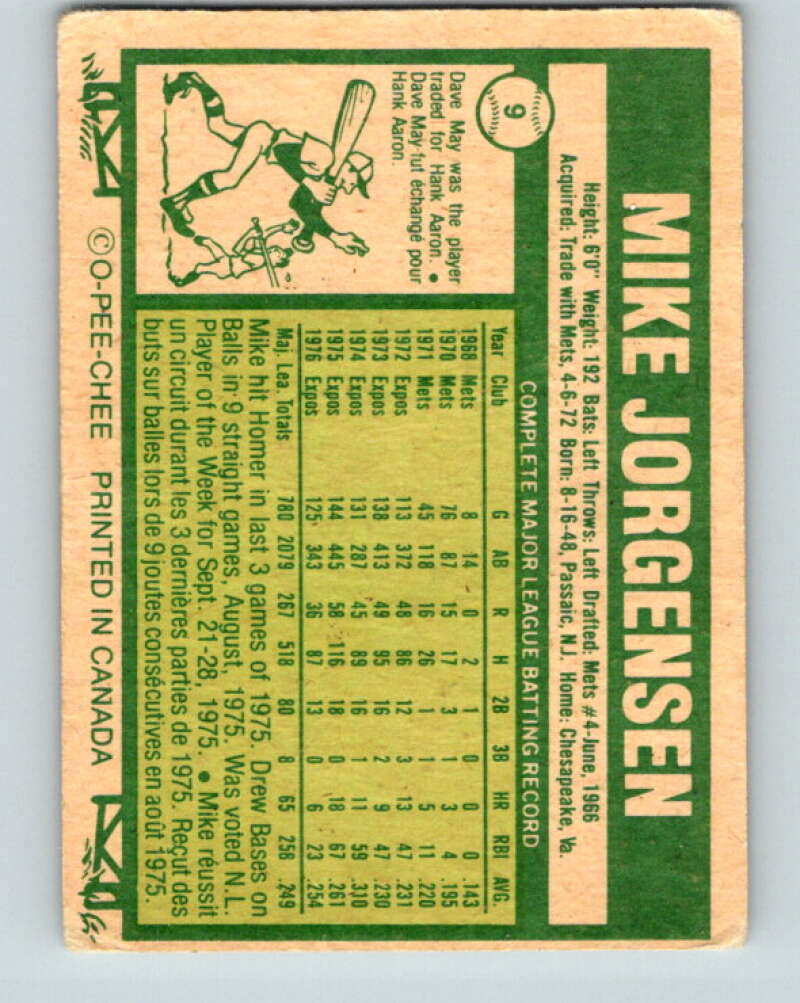 1977 O-Pee-Chee #9 Mike Jorgensen Montreal Expos V28829