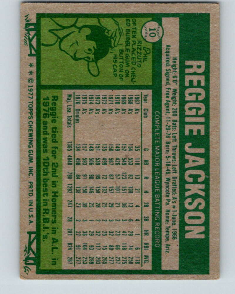 1977 Topps #10 Reggie Jackson New York Yankees V28830