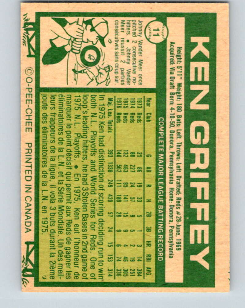 1977 O-Pee-Chee #11 Ken Griffey Sr. Cincinnati Reds V28833