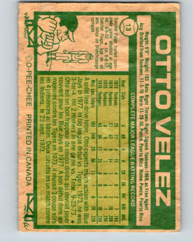 1977 O-Pee-Chee #13 Otto Velez Toronto Blue Jays V28836