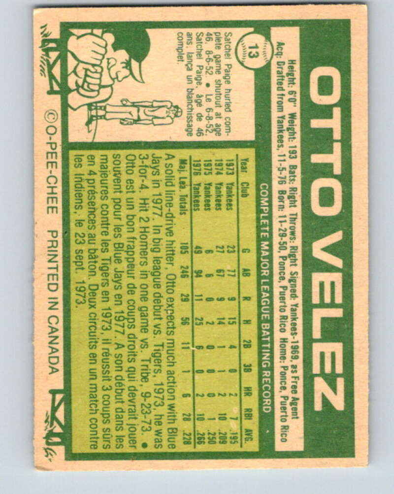 1977 O-Pee-Chee #13 Otto Velez Toronto Blue Jays V28837