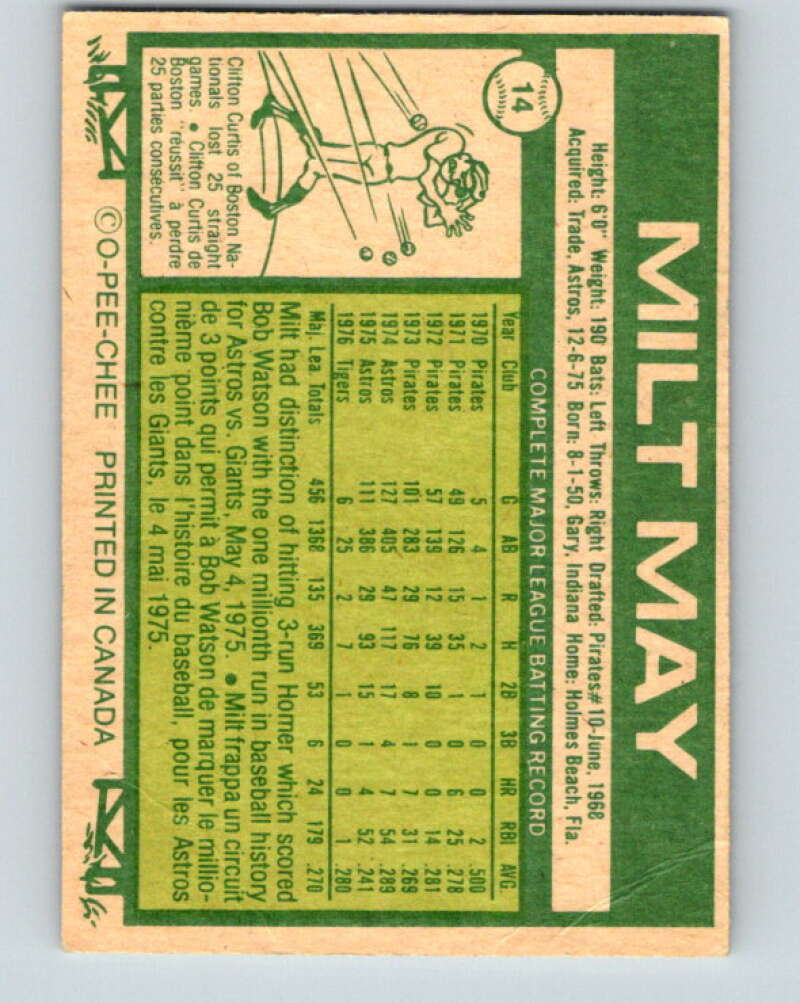 1977 O-Pee-Chee #14 Milt May Detroit Tigers V28838
