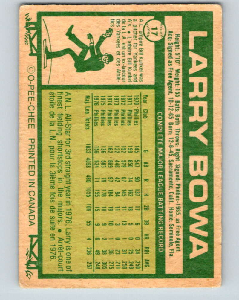 1977 O-Pee-Chee #17 Larry Bowa Philadelphia Phillies V28841
