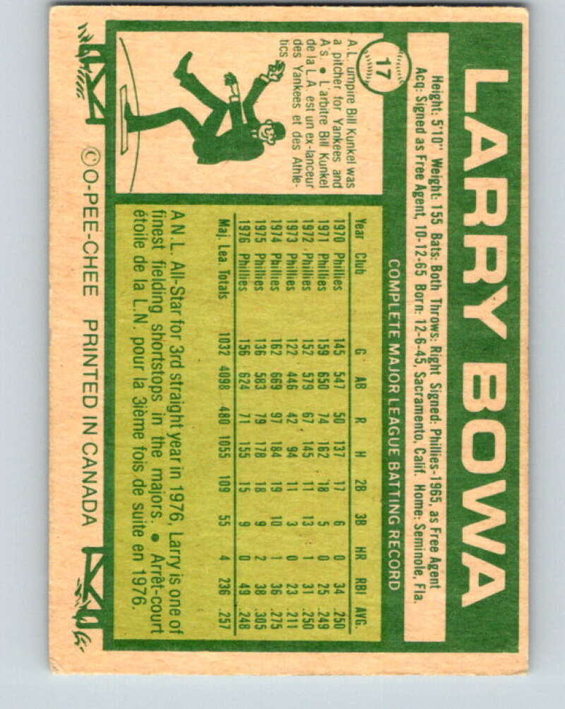 1977 O-Pee-Chee #17 Larry Bowa Philadelphia Phillies V28842