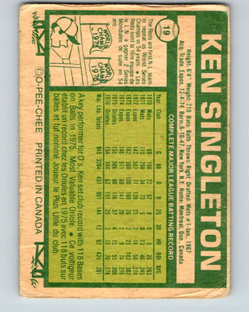 1977 O-Pee-Chee #19 Ken Singleton Baltimore Orioles V28844