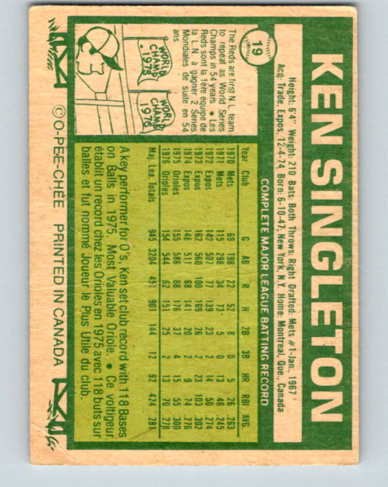 1977 O-Pee-Chee #19 Ken Singleton Baltimore Orioles V28846