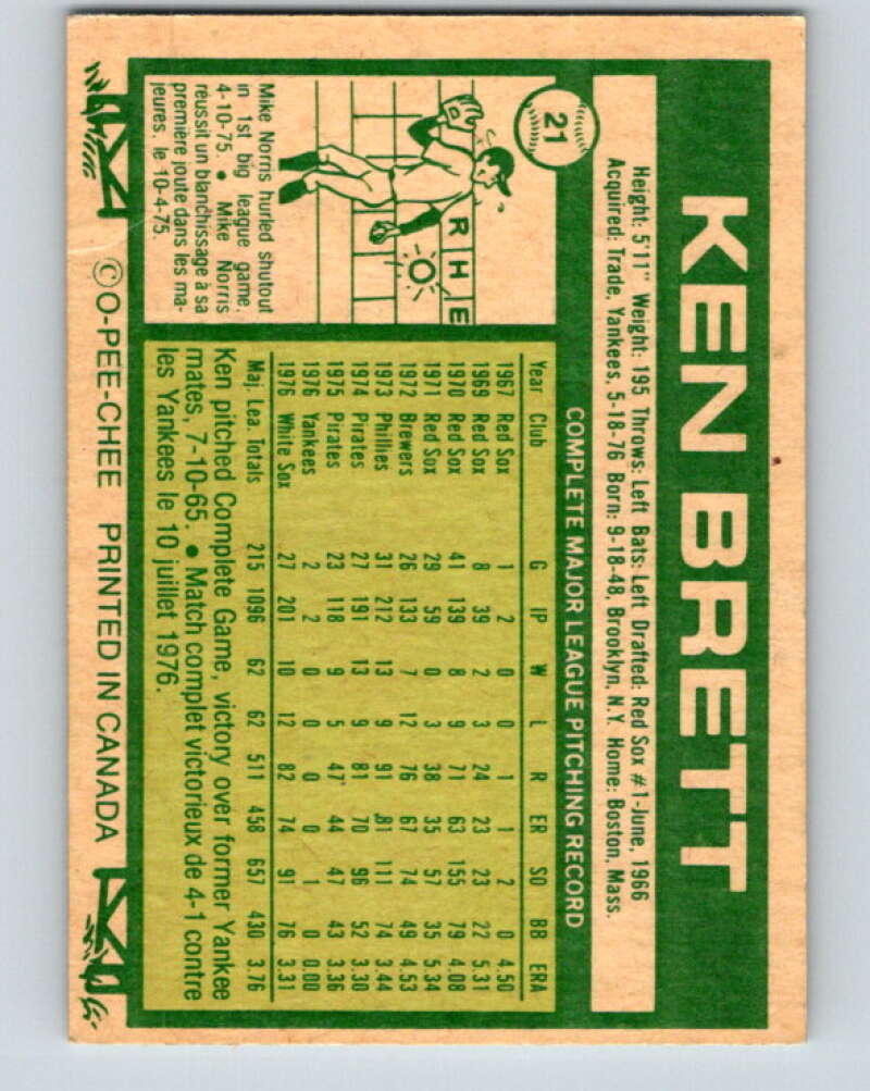 1977 O-Pee-Chee #21 Ken Brett Chicago White Sox V28852