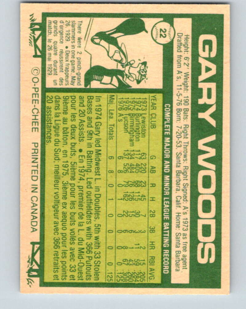 1977 O-Pee-Chee #22 Gary Woods Toronto Blue Jays V28853