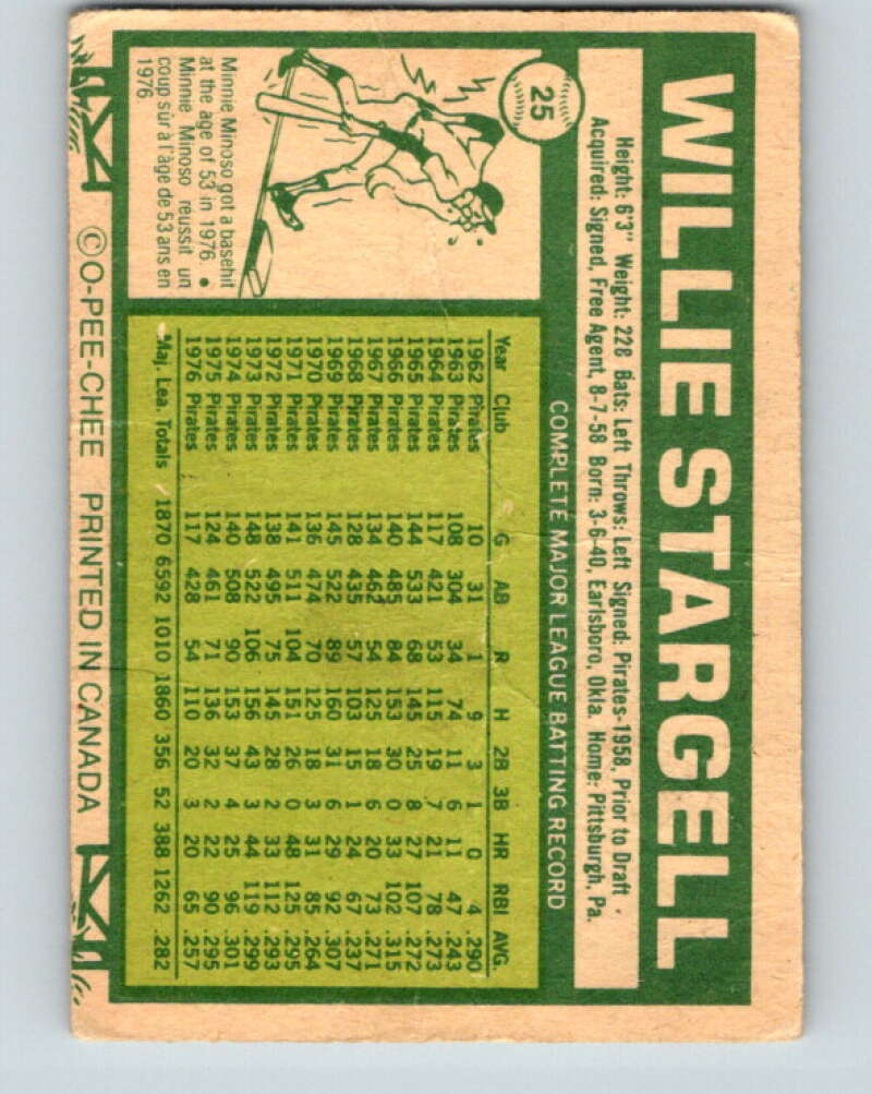 1977 O-Pee-Chee #25 Willie Stargell Pittsburgh Pirates V28861