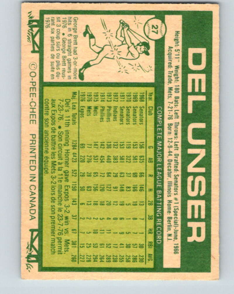 1977 O-Pee-Chee #27 Del Unser Montreal Expos V28865