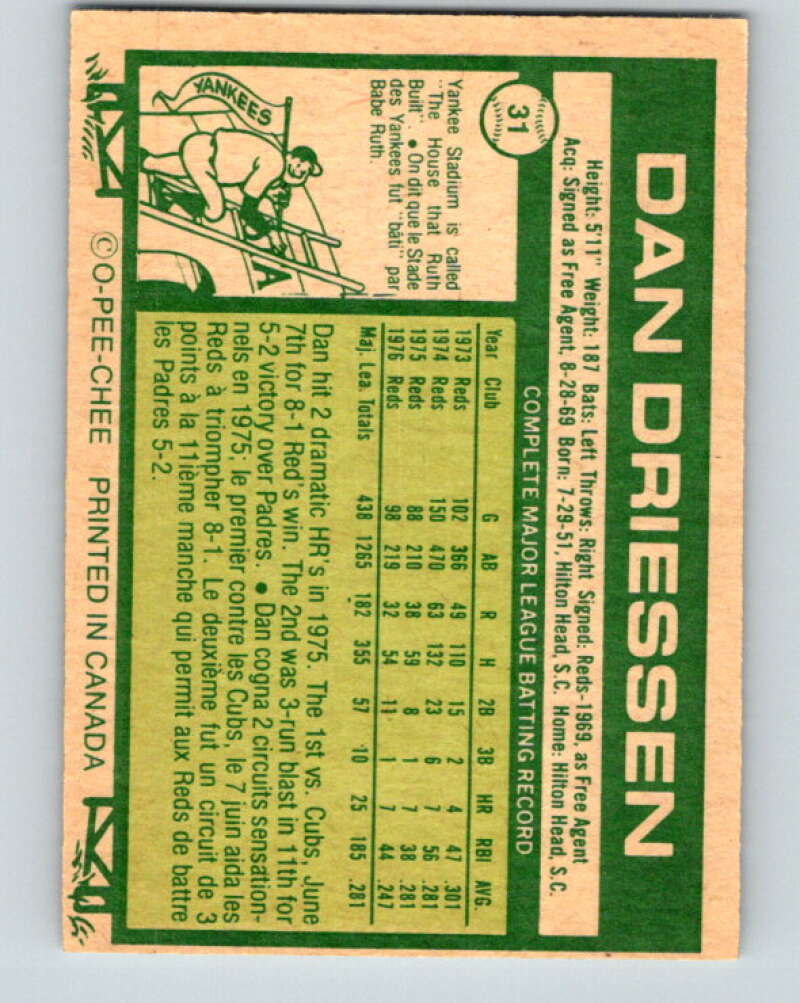 1977 O-Pee-Chee #31 Dan Driessen Cincinnati Reds V28869