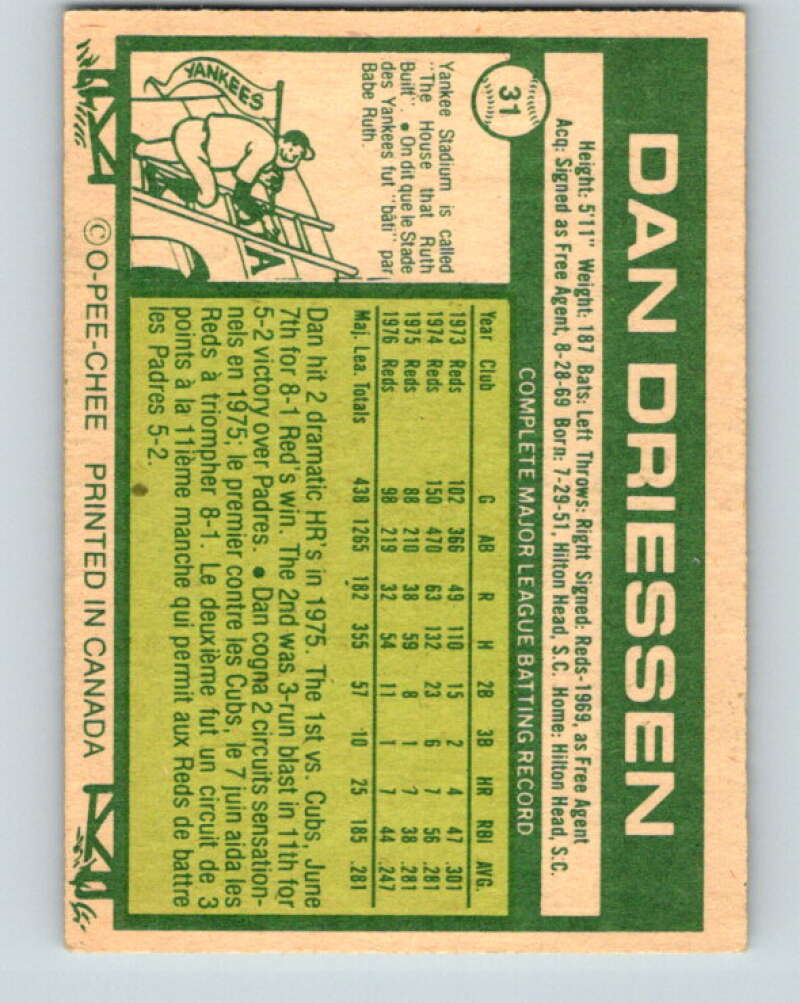 1977 O-Pee-Chee #31 Dan Driessen Cincinnati Reds V28870