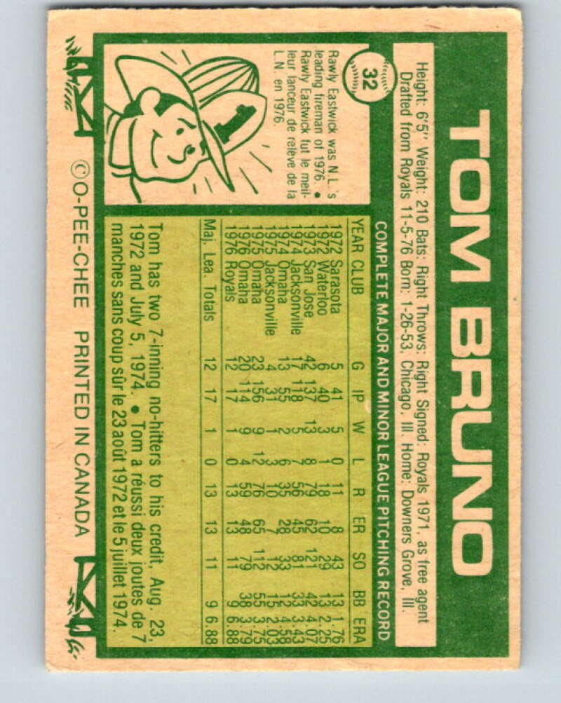1977 O-Pee-Chee #32 Tom Bruno Toronto Blue Jays V28871