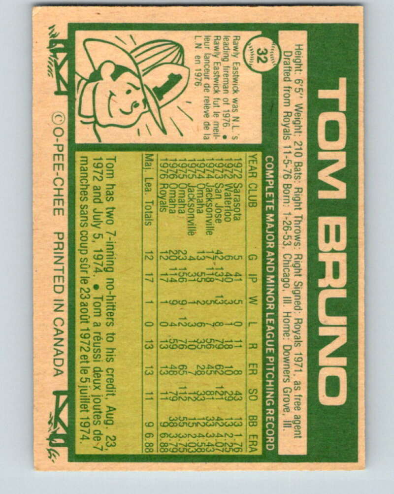 1977 O-Pee-Chee #32 Tom Bruno Toronto Blue Jays V28873