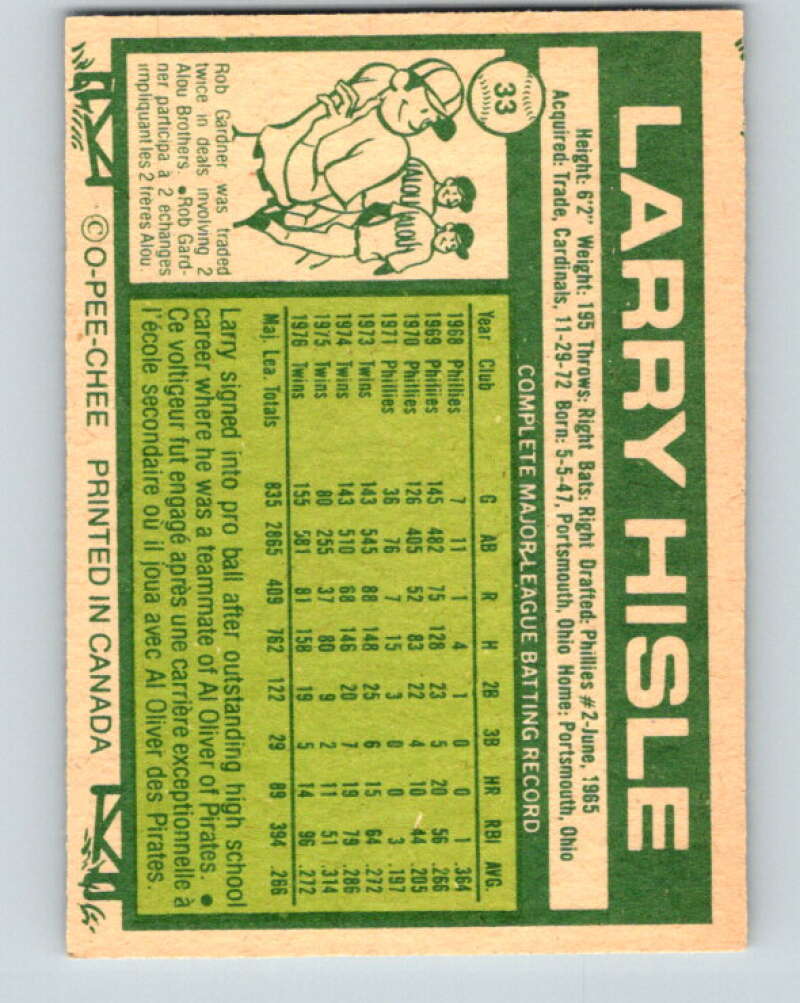 1977 O-Pee-Chee #33 Larry Hisle Minnesota Twins V28874