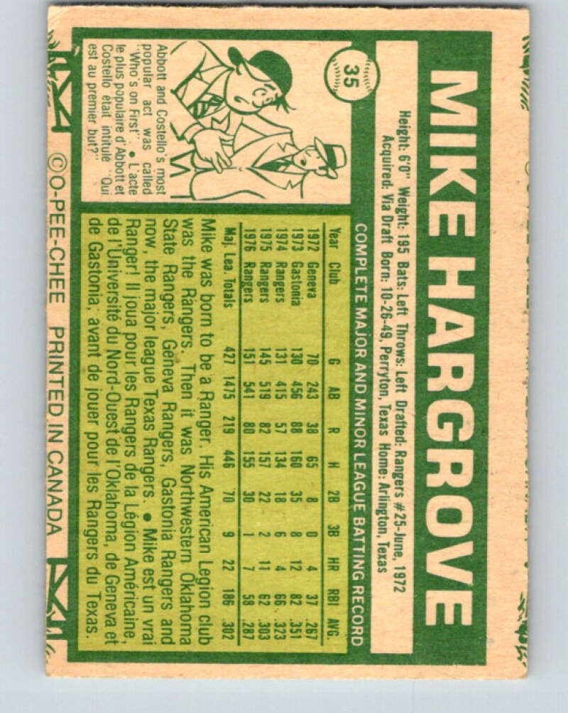 1977 O-Pee-Chee #35 Mike Hargrove Texas Rangers V28875