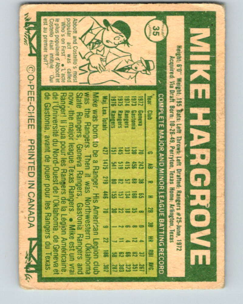 1977 O-Pee-Chee #35 Mike Hargrove Texas Rangers V28876