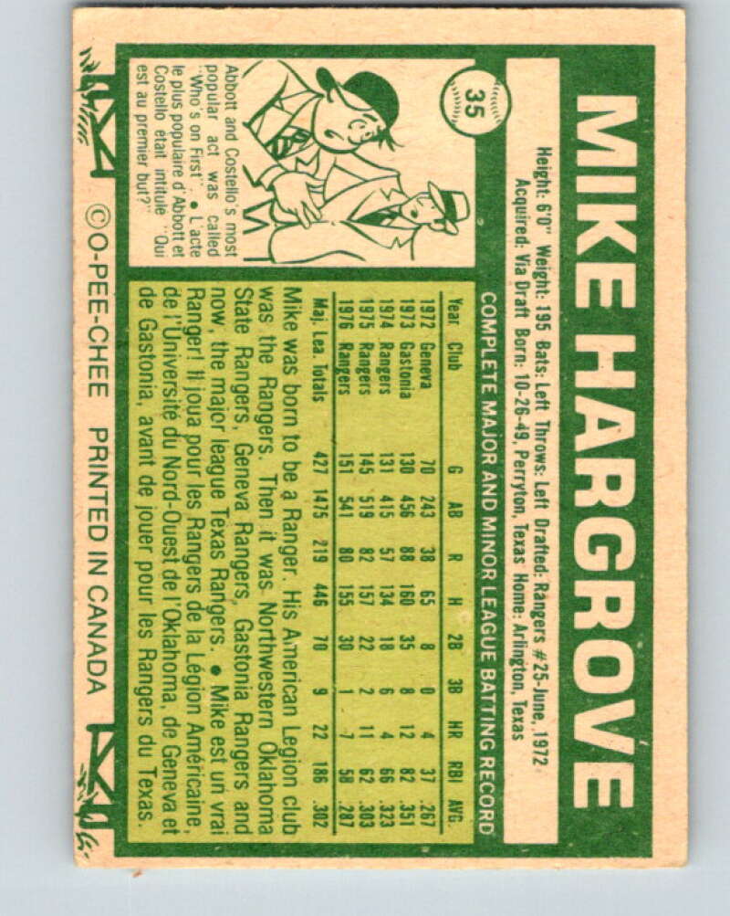 1977 O-Pee-Chee #35 Mike Hargrove Texas Rangers V28877