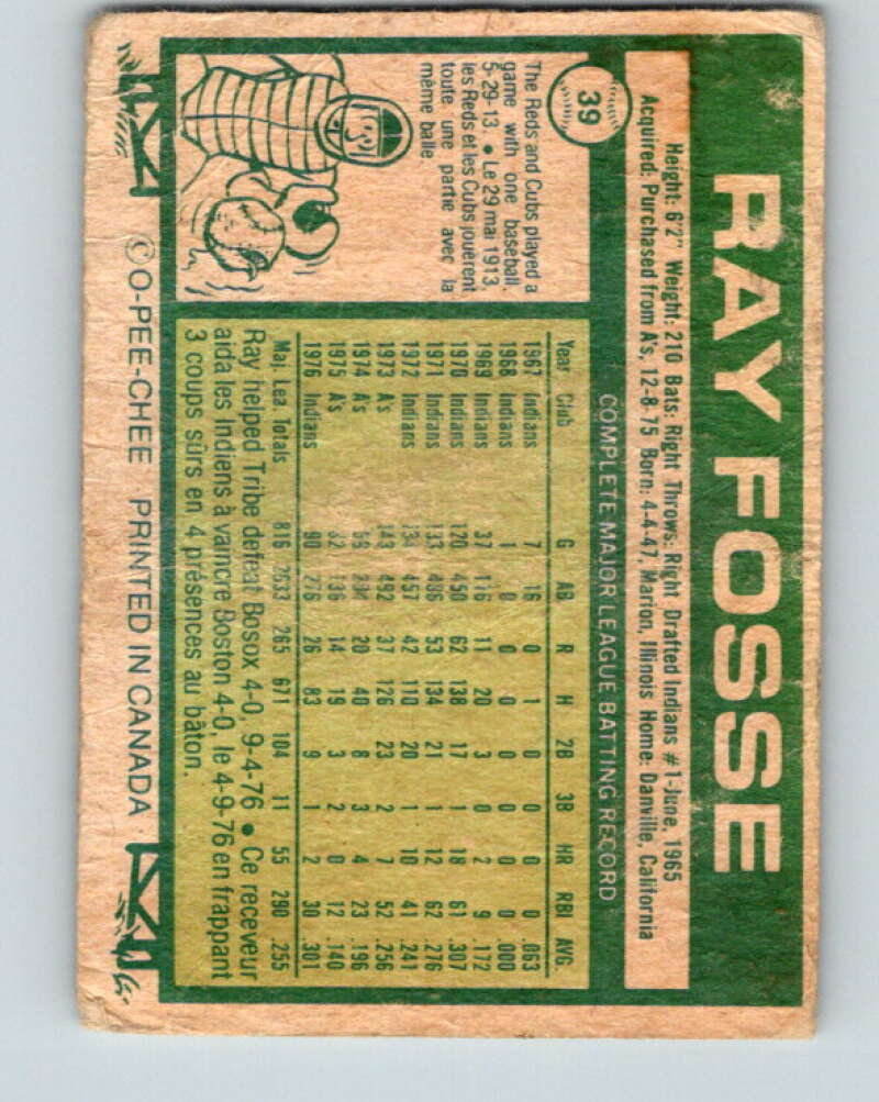 1977 O-Pee-Chee #39 Ray Fosse Cleveland Indians V28887