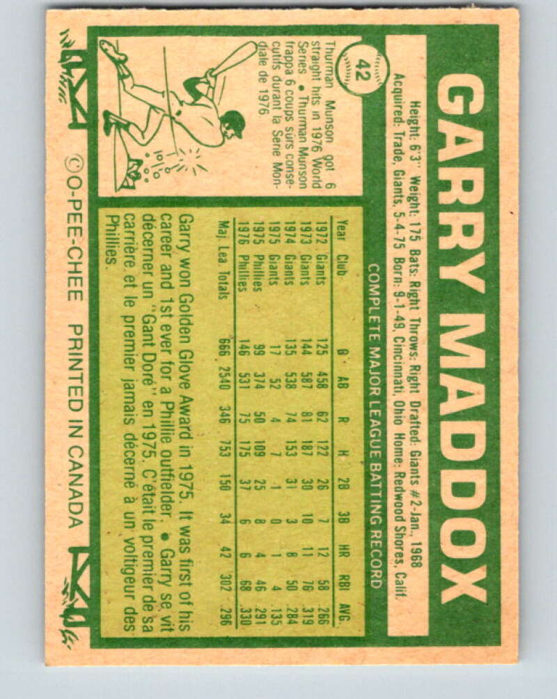 1977 O-Pee-Chee #42 Garry Maddox Philadelphia Phillies V28894