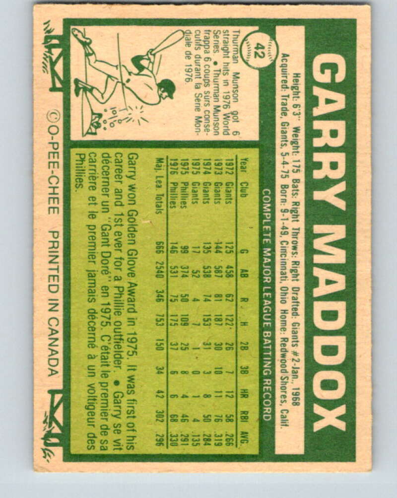 1977 O-Pee-Chee #42 Garry Maddox Philadelphia Phillies V28895