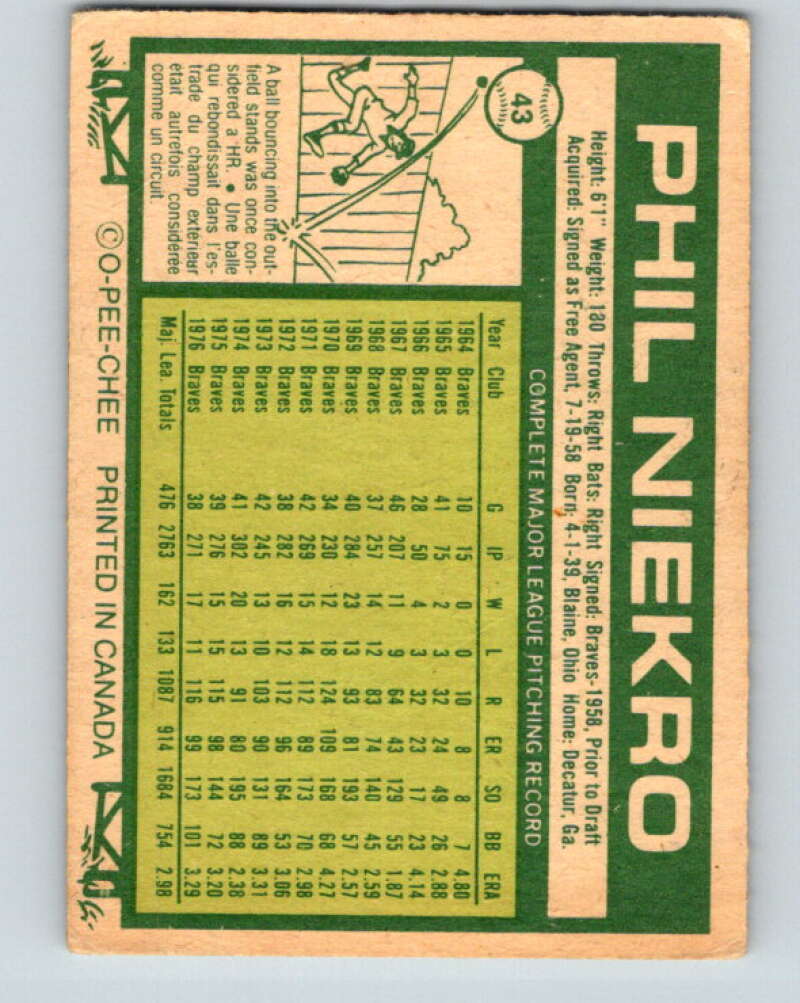 1977 O-Pee-Chee #43 Phil Niekro Atlanta Braves V28896