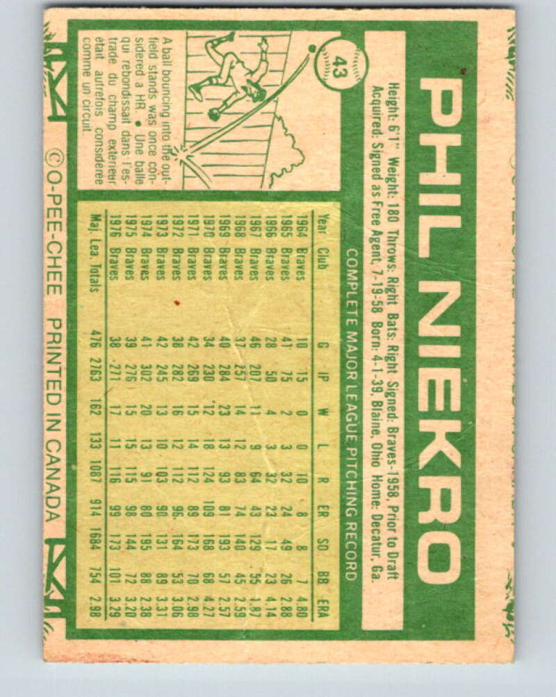 1977 O-Pee-Chee #43 Phil Niekro Atlanta Braves V28899