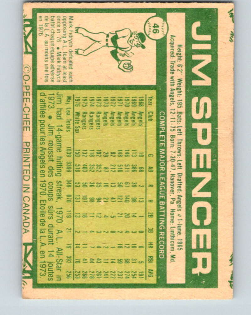 1977 O-Pee-Chee #46 Jim Spencer Chicago White Sox V28910