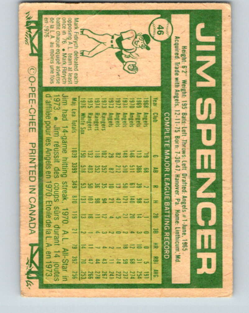 1977 O-Pee-Chee #46 Jim Spencer Chicago White Sox V28911