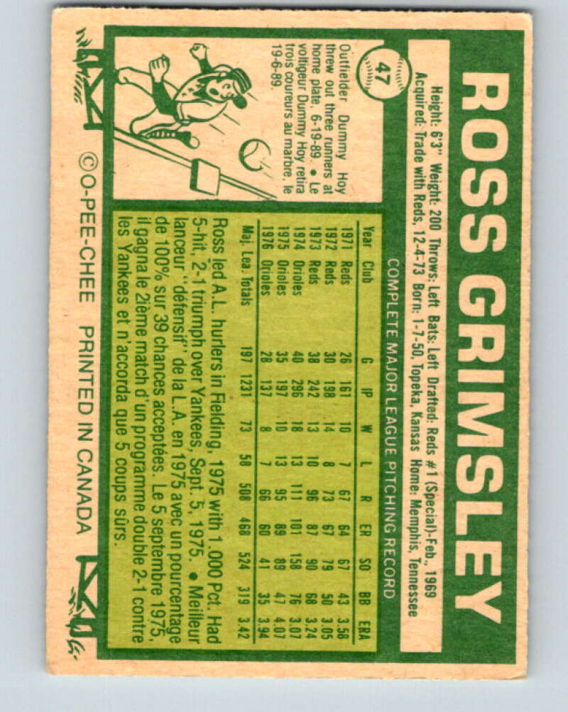 1977 O-Pee-Chee #47 Ross Grimsley Baltimore Orioles V28912