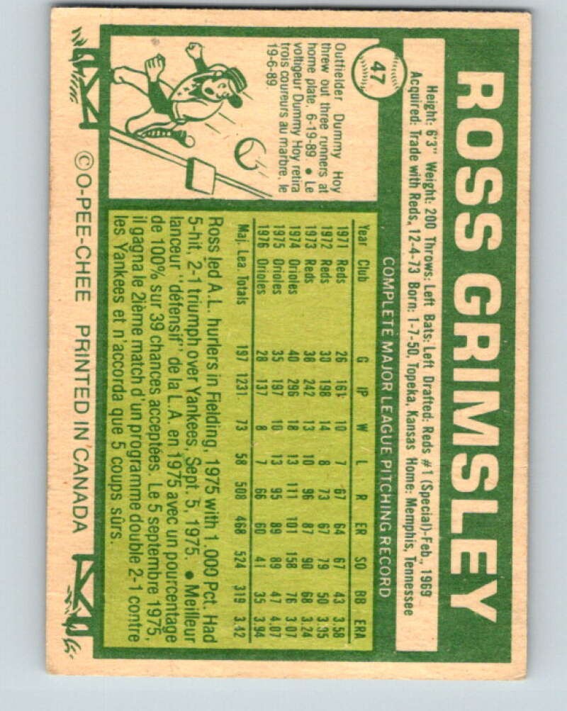 1977 O-Pee-Chee #47 Ross Grimsley Baltimore Orioles V28913
