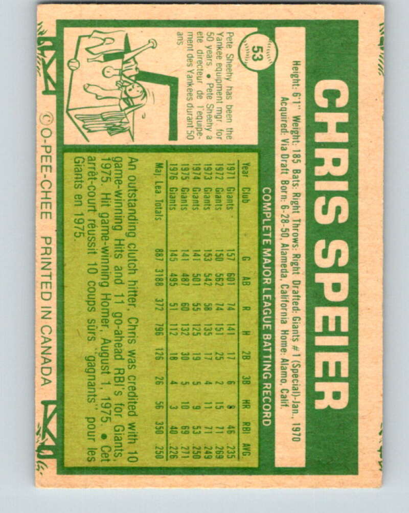 1977 O-Pee-Chee #53 Chris Speier San Francisco Giants V28923