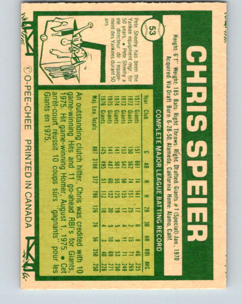 1977 O-Pee-Chee #53 Chris Speier San Francisco Giants V28924