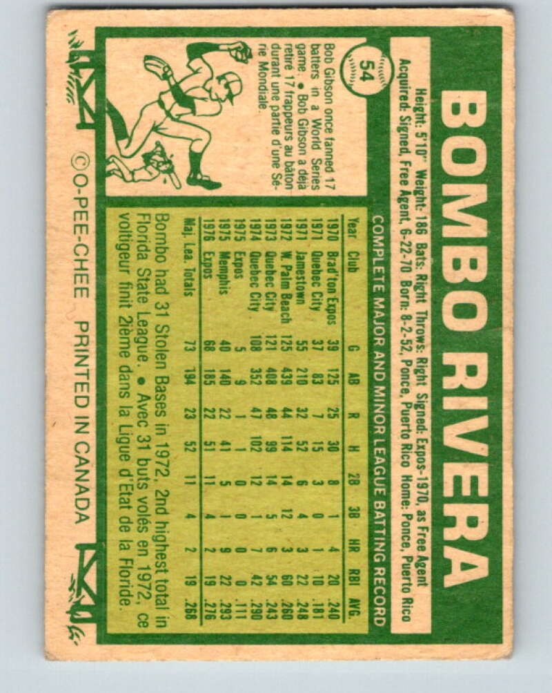 1977 O-Pee-Chee #54 Bombo Rivera Montreal Expos V28925