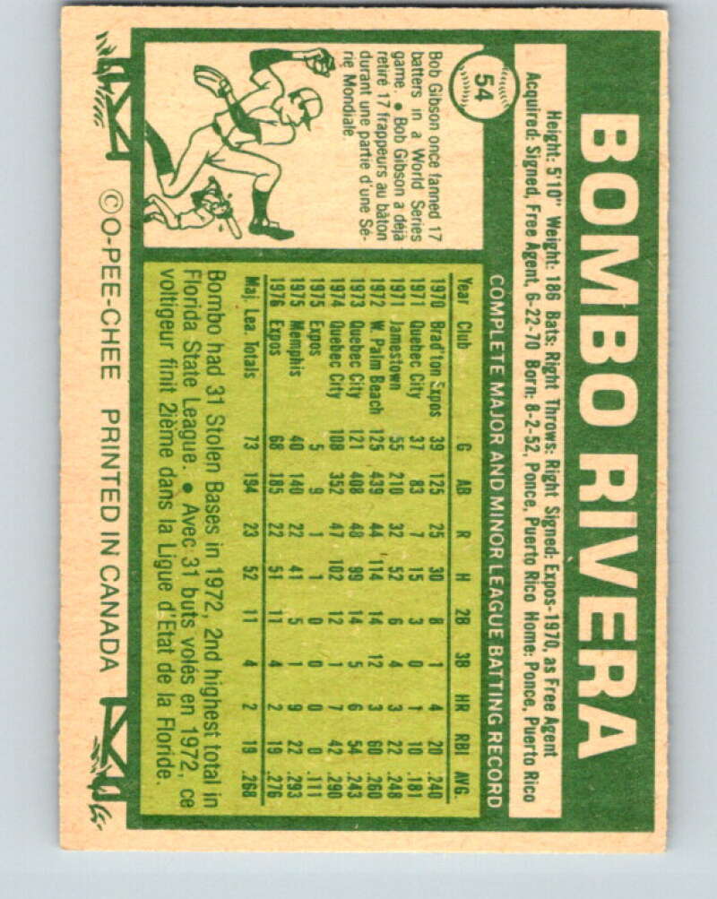 1977 O-Pee-Chee #54 Bombo Rivera Montreal Expos V28926
