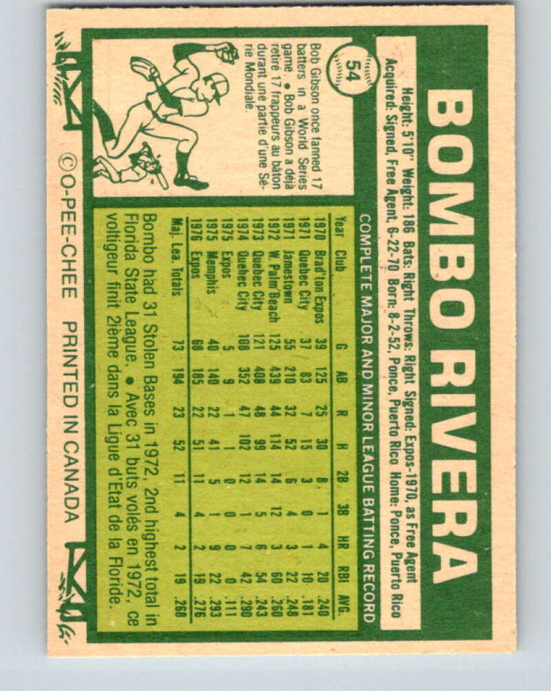 1977 O-Pee-Chee #54 Bombo Rivera Montreal Expos V28927