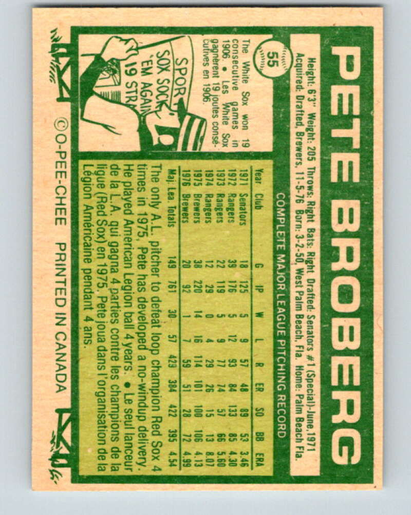 1977 O-Pee-Chee #55 Peter Broberg Mariners V28928