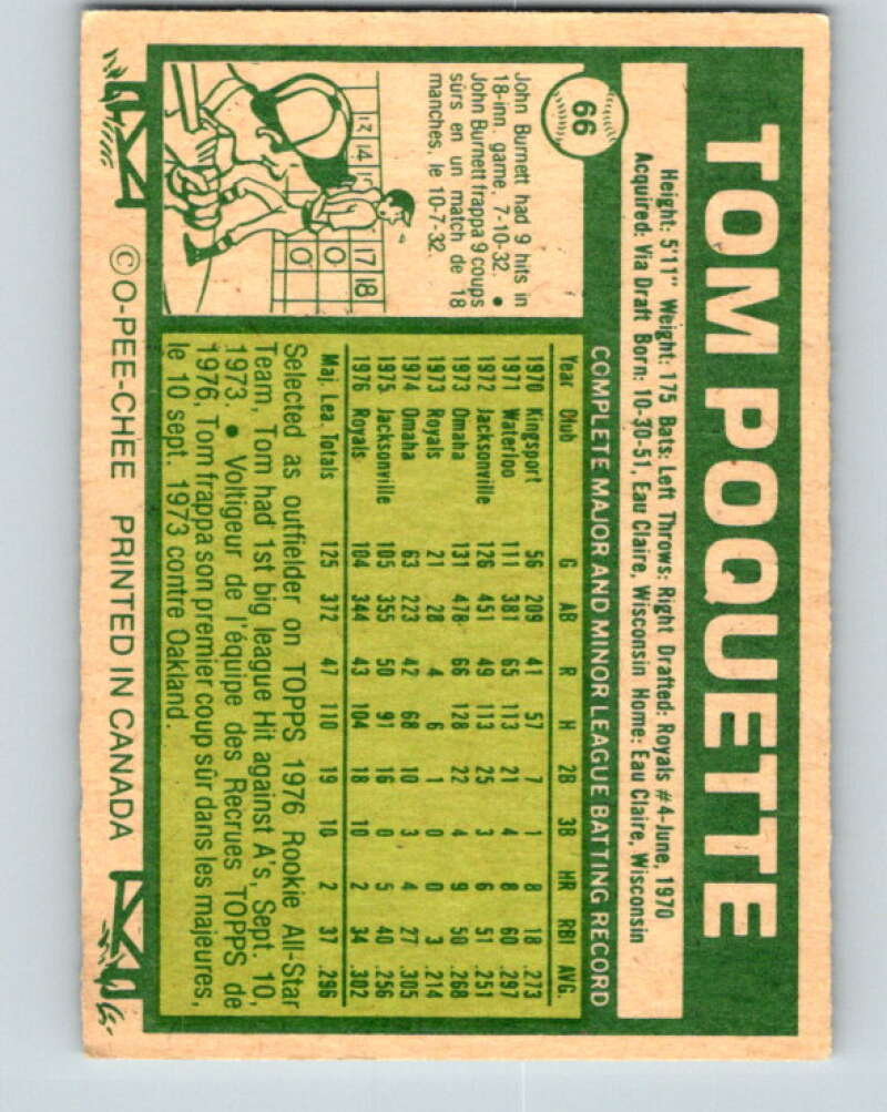 1977 O-Pee-Chee #66 Tom Poquette Kansas City Royals V28943
