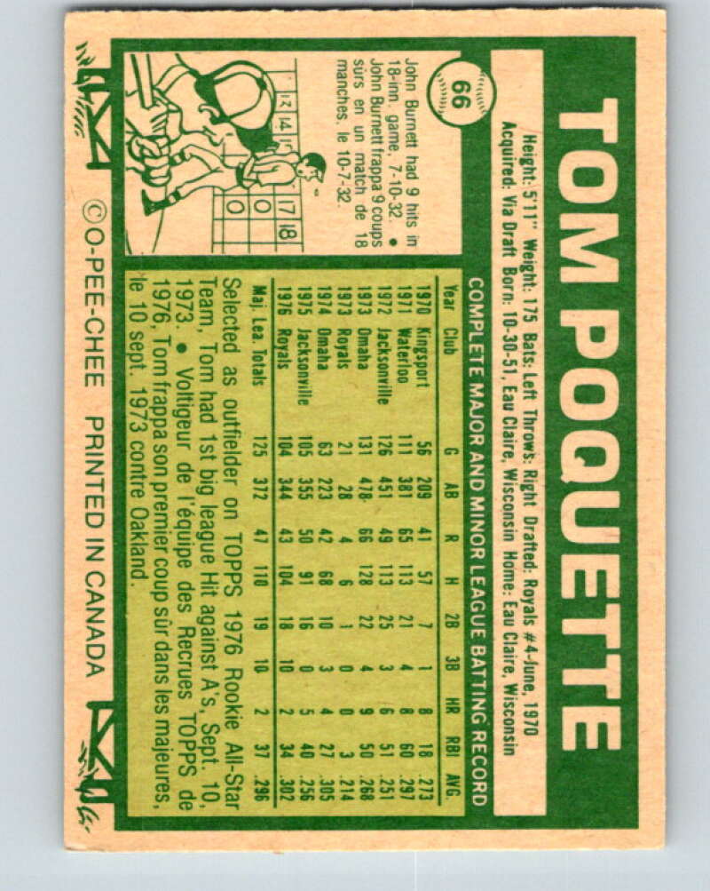 1977 O-Pee-Chee #66 Tom Poquette Kansas City Royals V28945