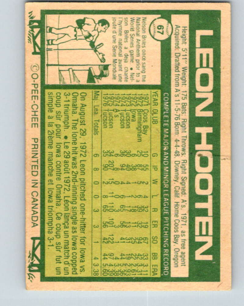 1977 O-Pee-Chee #67 Leon Hooten Toronto Blue Jays V28946
