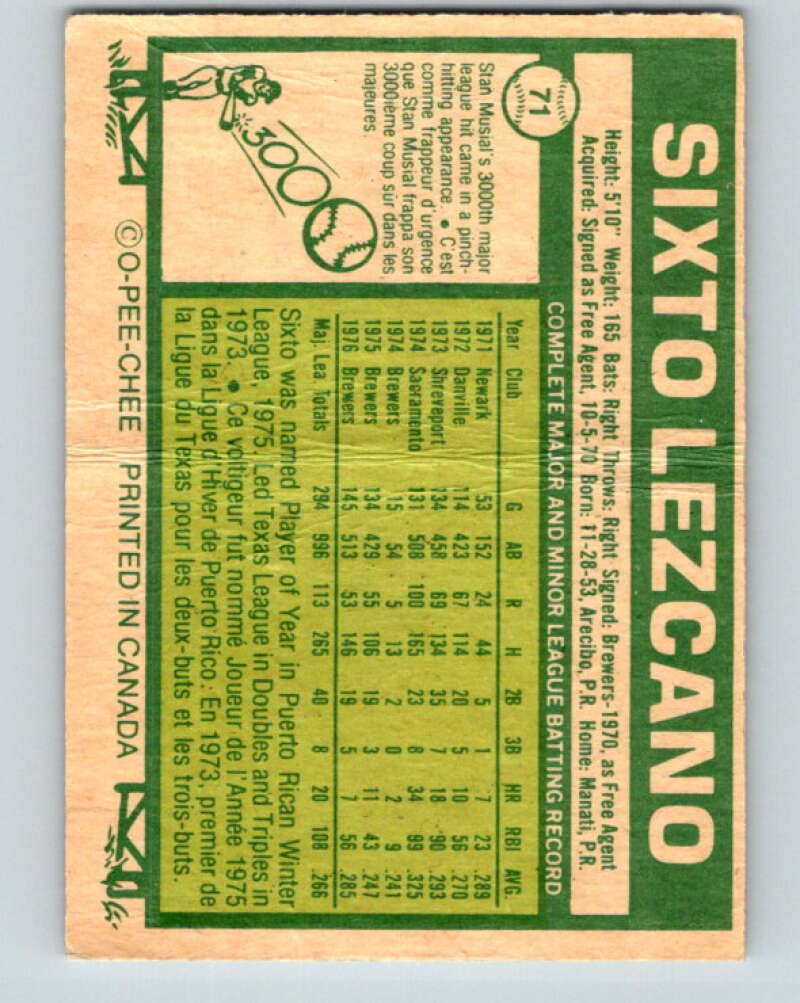 1977 O-Pee-Chee #71 Sixto Lezcano Milwaukee Brewers V28955