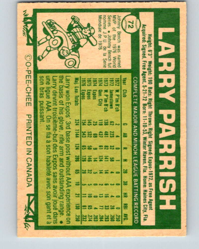 1977 O-Pee-Chee #72 Larry Parrish Montreal Expos V28957