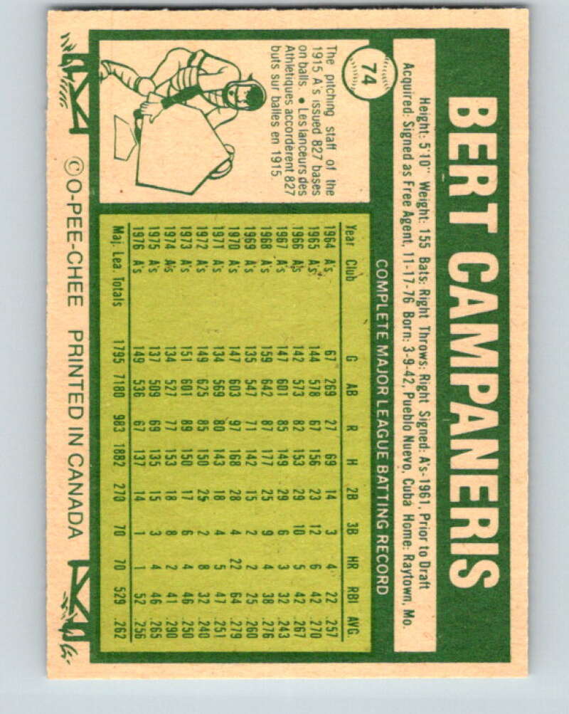 1977 O-Pee-Chee #74 Bert Campaneris Texas Rangers V28961