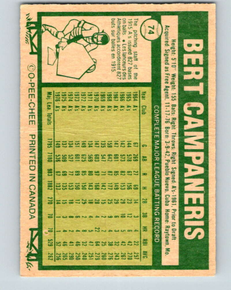 1977 O-Pee-Chee #74 Bert Campaneris Texas Rangers V28963