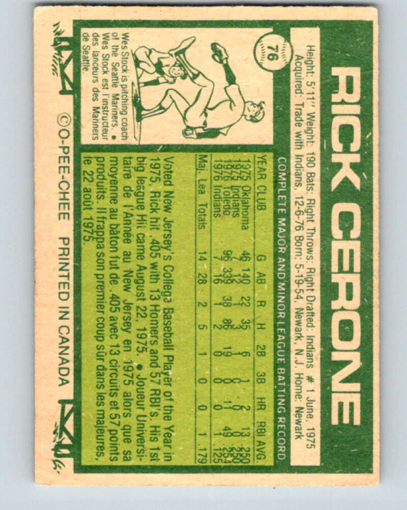 1977 O-Pee-Chee #76 Rick Cerone Toronto Blue Jays V28964