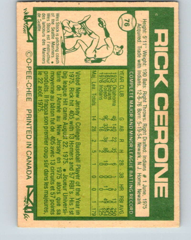 1977 O-Pee-Chee #76 Rick Cerone Toronto Blue Jays V28965