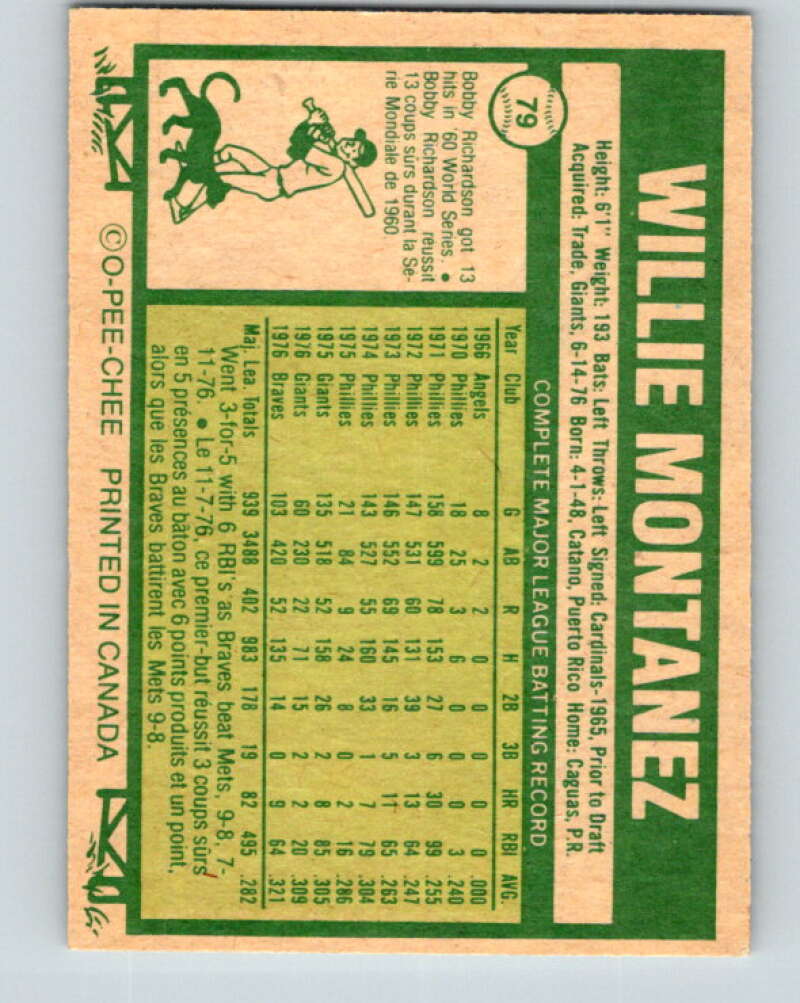 1977 O-Pee-Chee #79 Willie Montanez Atlanta Braves V28968